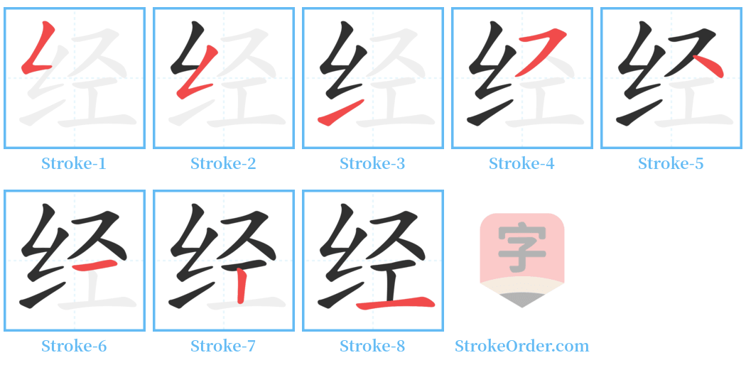 经 Stroke Order Diagrams