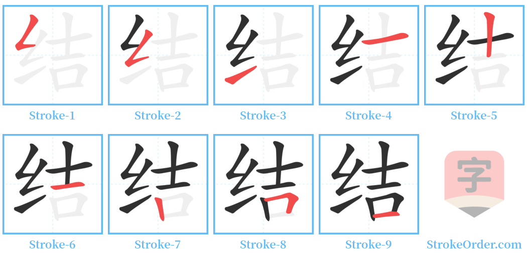 结 Stroke Order Diagrams