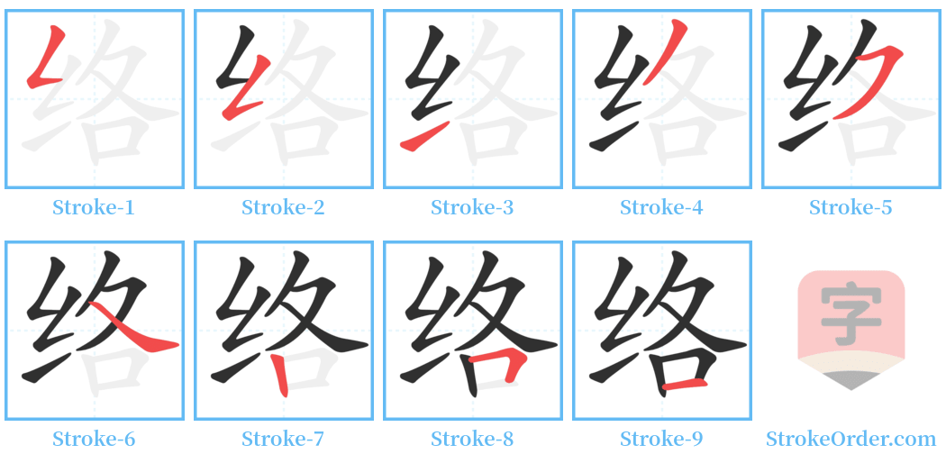 络 Stroke Order Diagrams