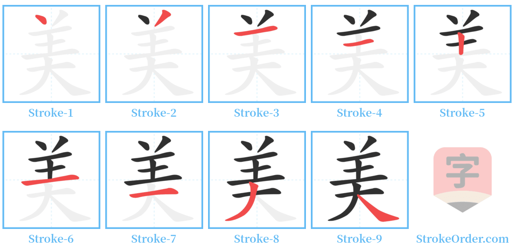 美 Stroke Order Diagrams