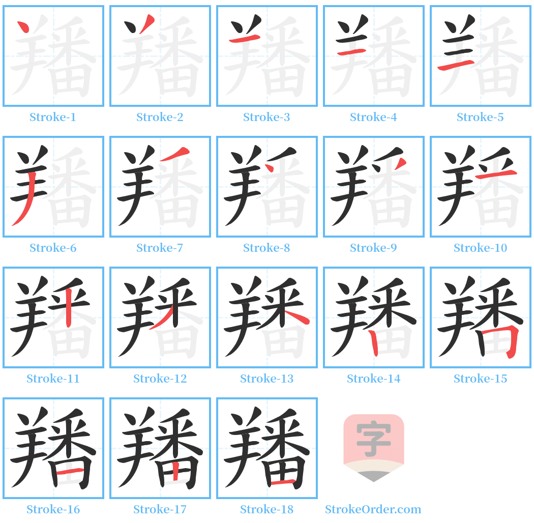 羳 Stroke Order Diagrams