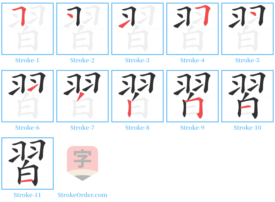 習 Stroke Order Diagrams