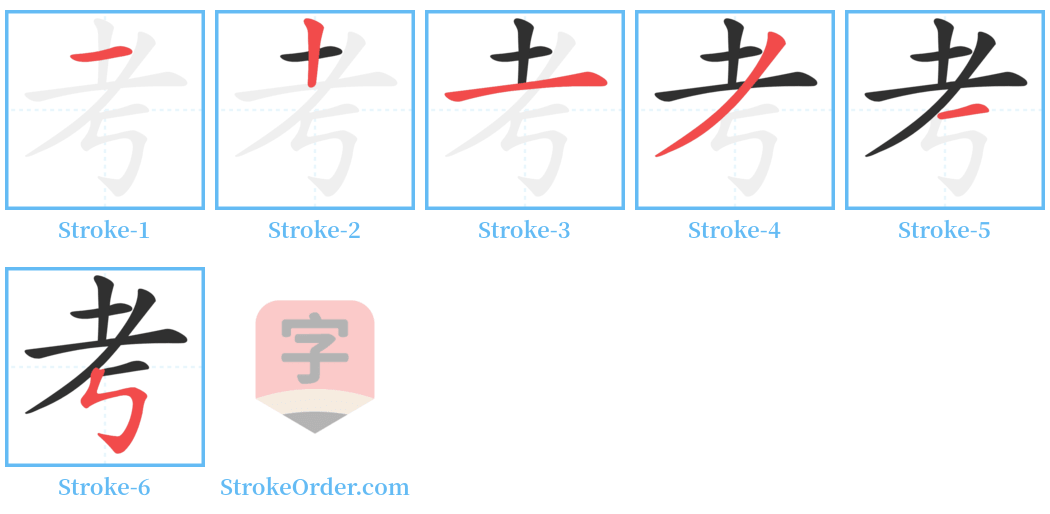 考 Stroke Order Diagrams