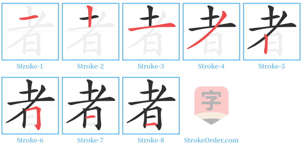者 Stroke Order Diagrams