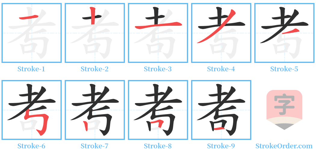 耉 Stroke Order Diagrams