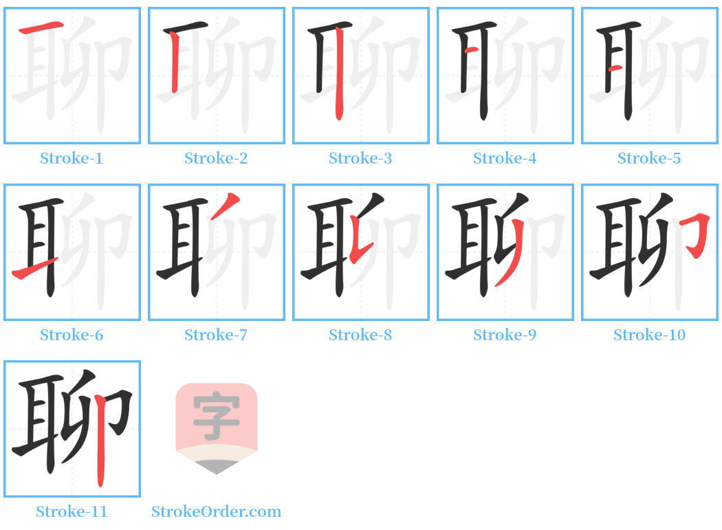 聊 Stroke Order Diagrams