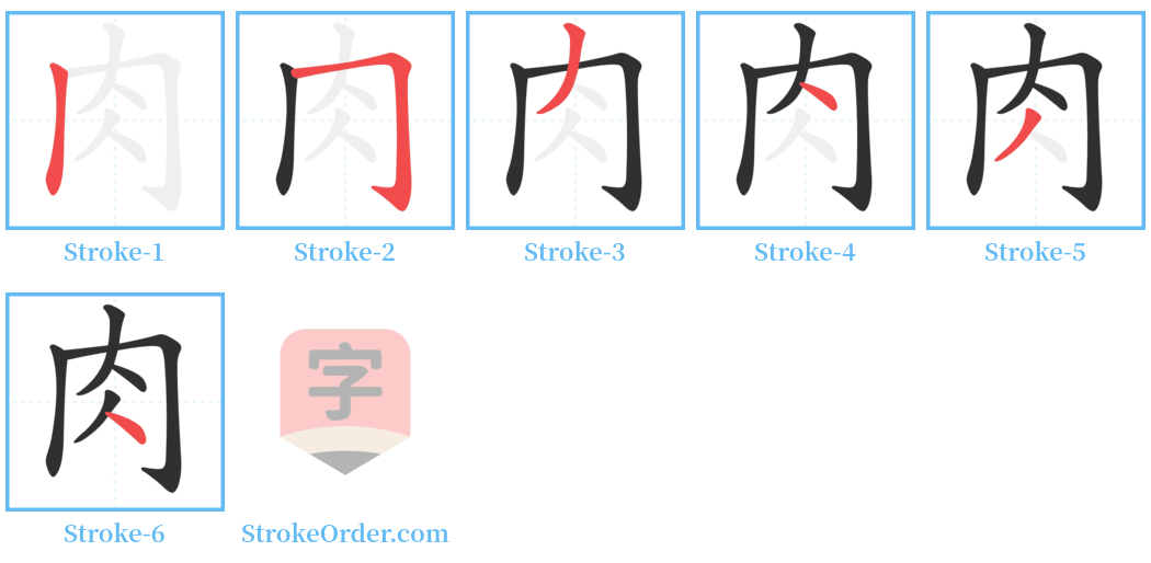 肉 Stroke Order Diagrams