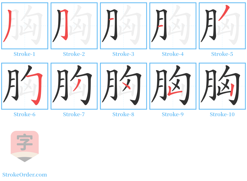 胸 Stroke Order Diagrams