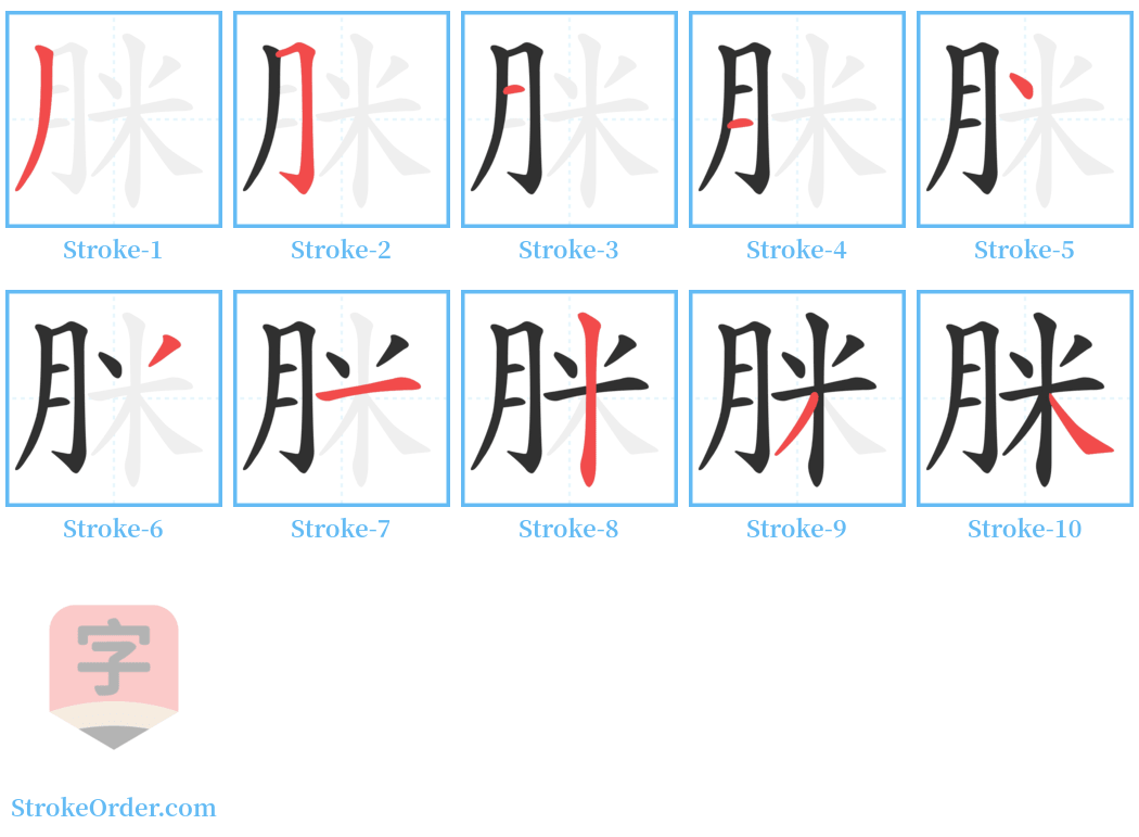 脒 Stroke Order Diagrams