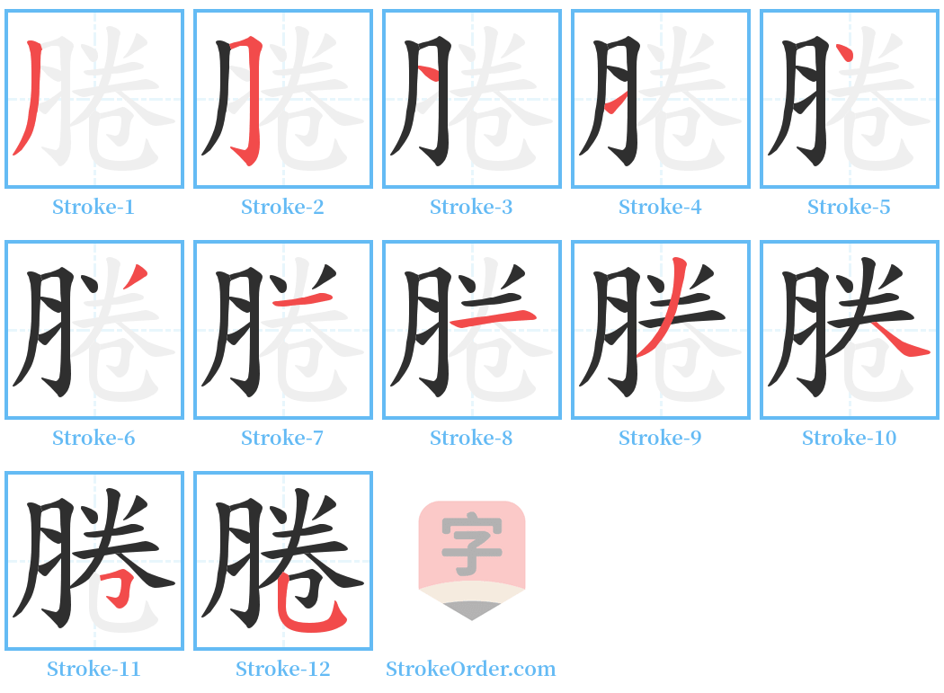 腃 Stroke Order Diagrams