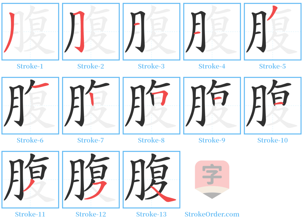 腹 Stroke Order Diagrams