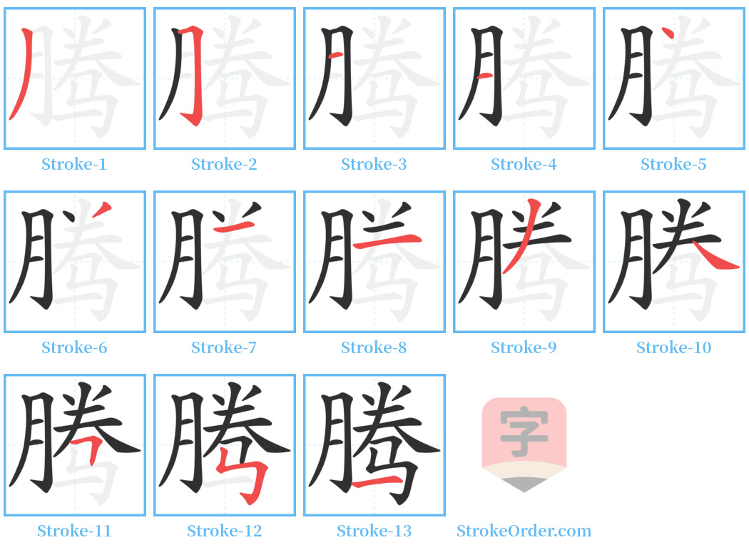 腾 Stroke Order Diagrams