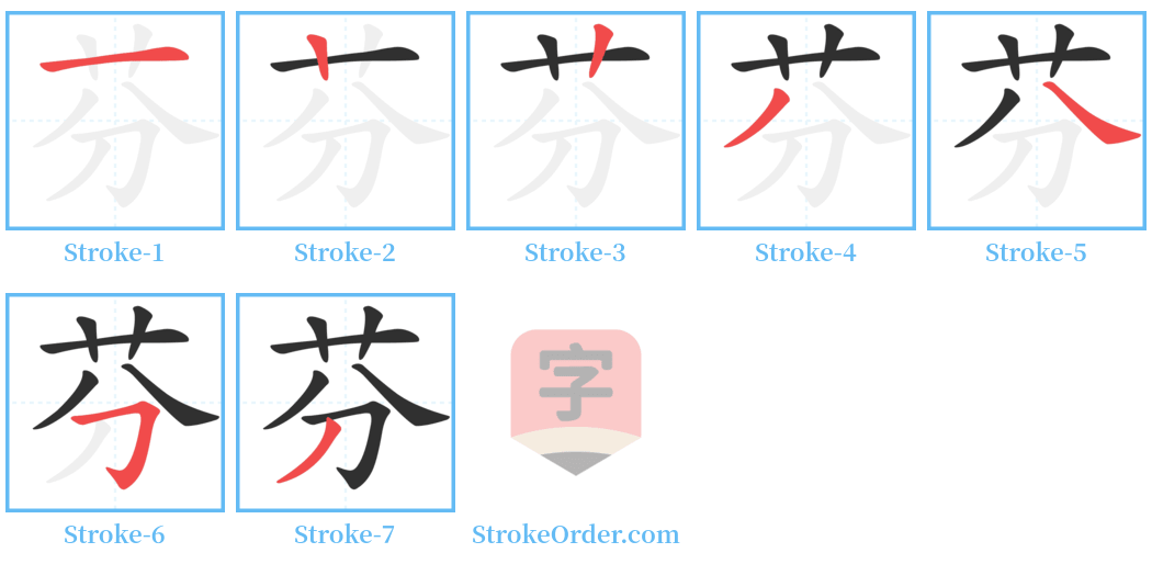 芬 Stroke Order Diagrams