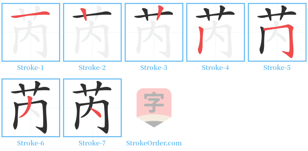芮 Stroke Order Diagrams