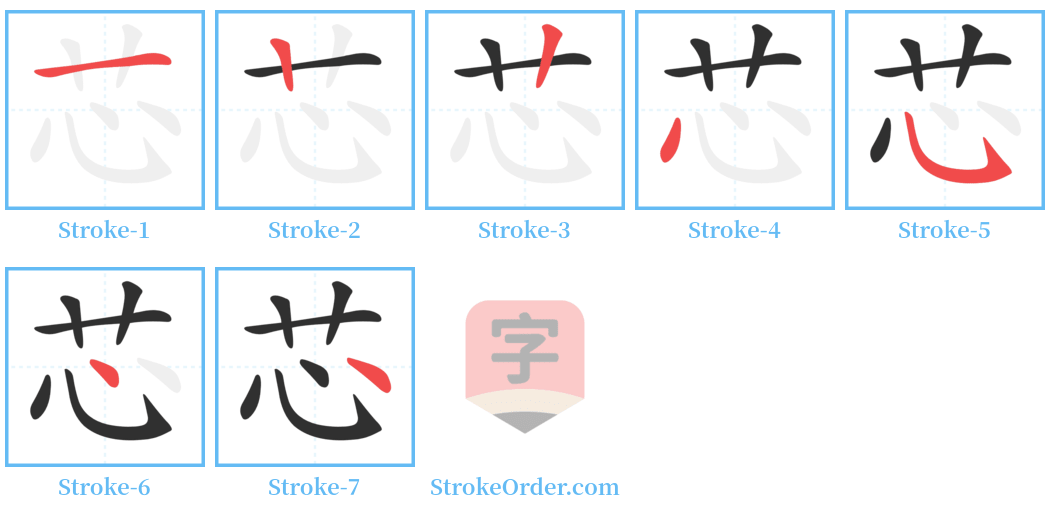 芯 Stroke Order Diagrams