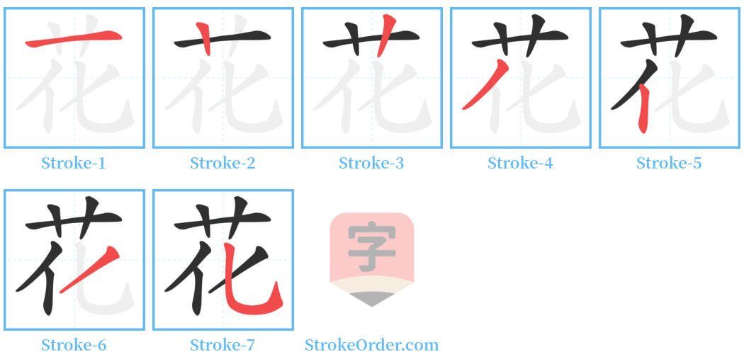 花 Stroke Order Diagrams