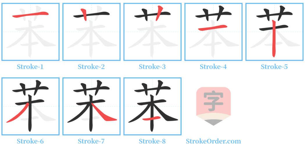 苯 Stroke Order Diagrams