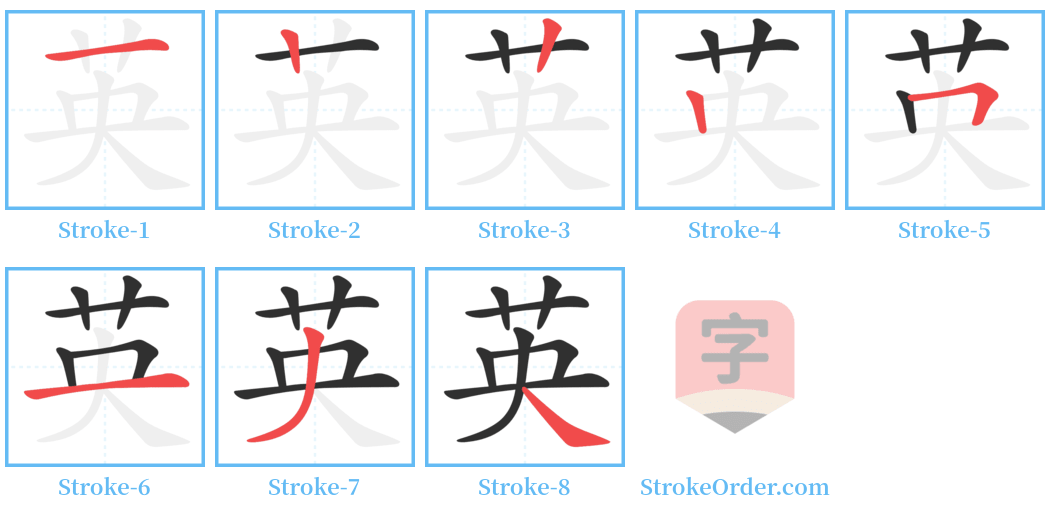 英 Stroke Order Diagrams