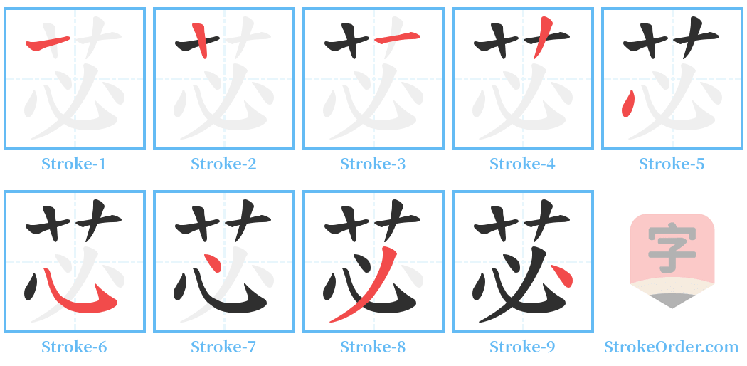 苾 Stroke Order Diagrams