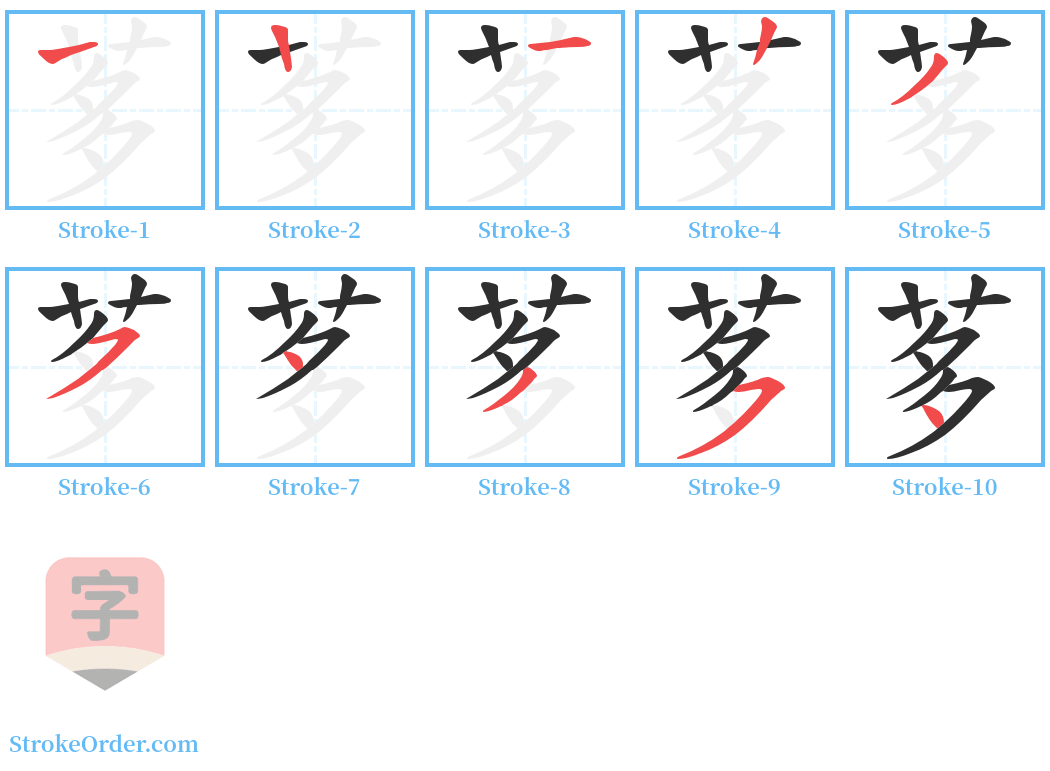 茤 Stroke Order Diagrams