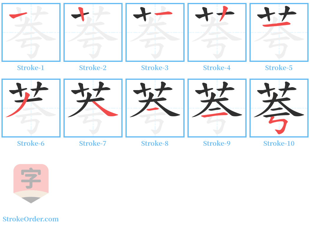 荂 Stroke Order Diagrams