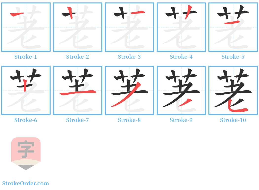荖 Stroke Order Diagrams