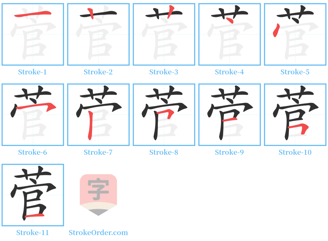 菅 Stroke Order Diagrams