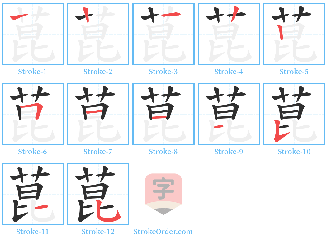 菎 Stroke Order Diagrams