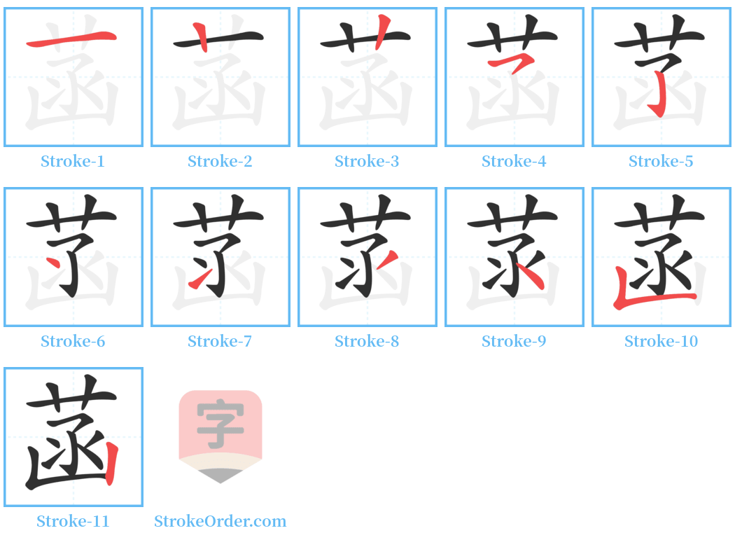 菡 Stroke Order Diagrams