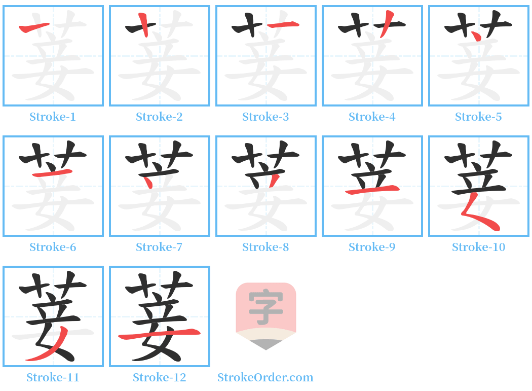 菨 Stroke Order Diagrams