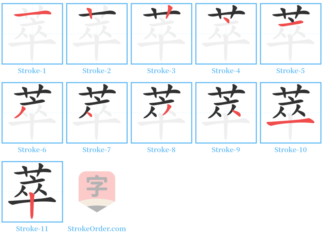 萃 Stroke Order Diagrams