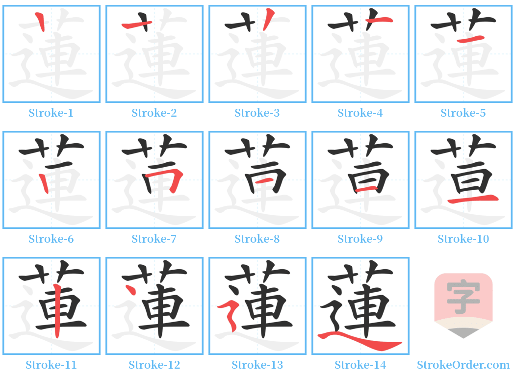 蓮 Stroke Order Diagrams