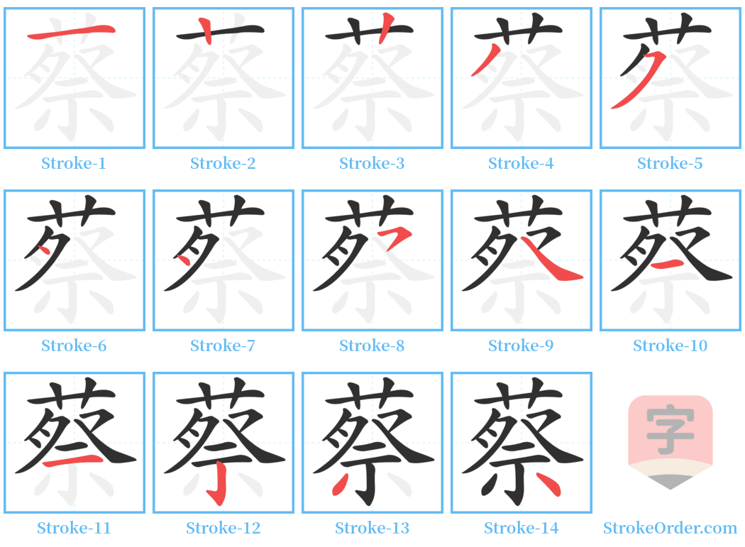 蔡 Stroke Order Diagrams
