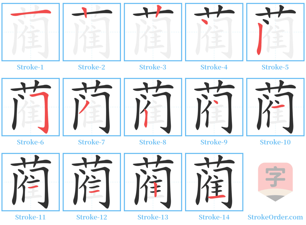 蔺 Stroke Order Diagrams