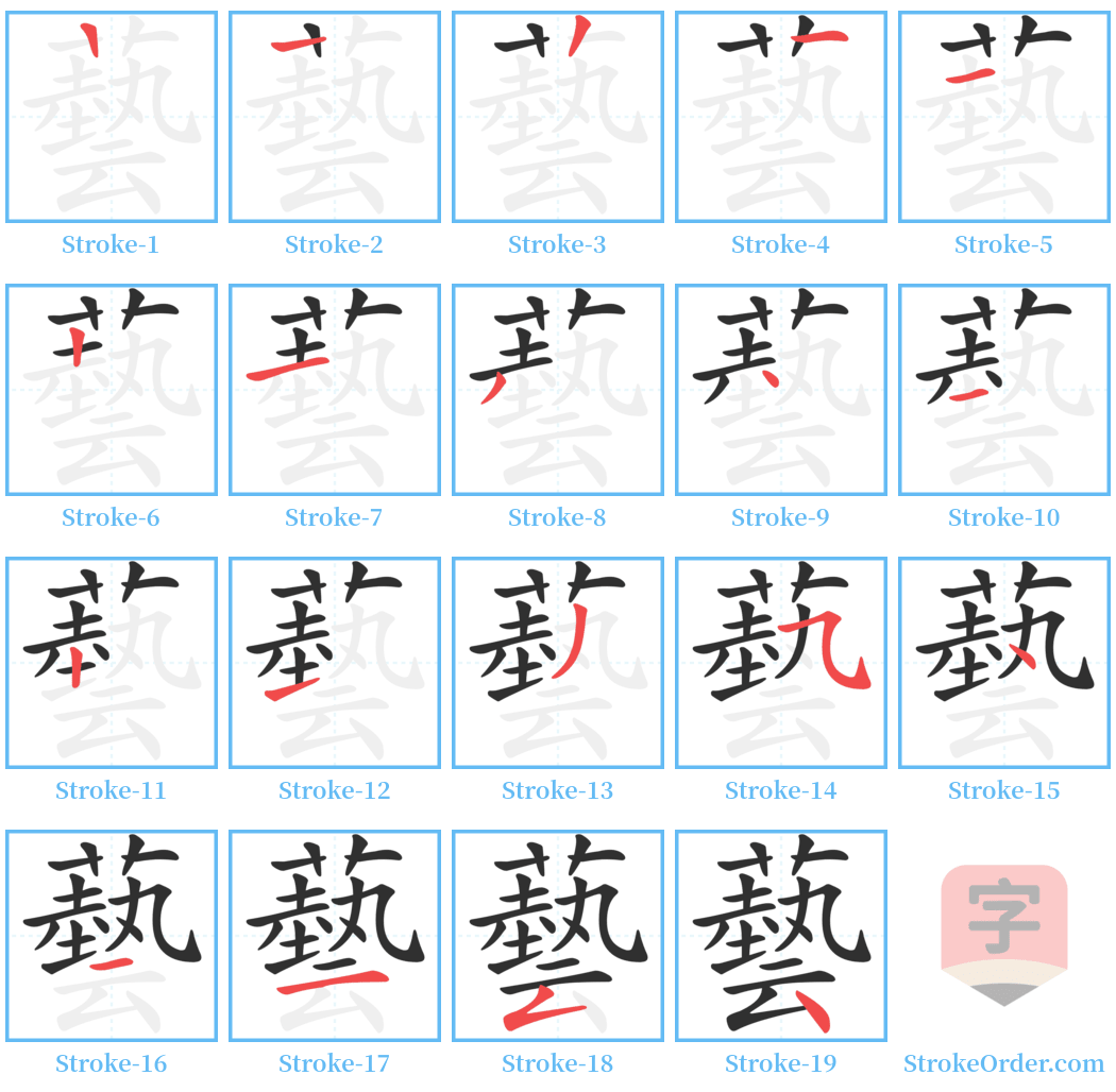 藝 Stroke Order Diagrams