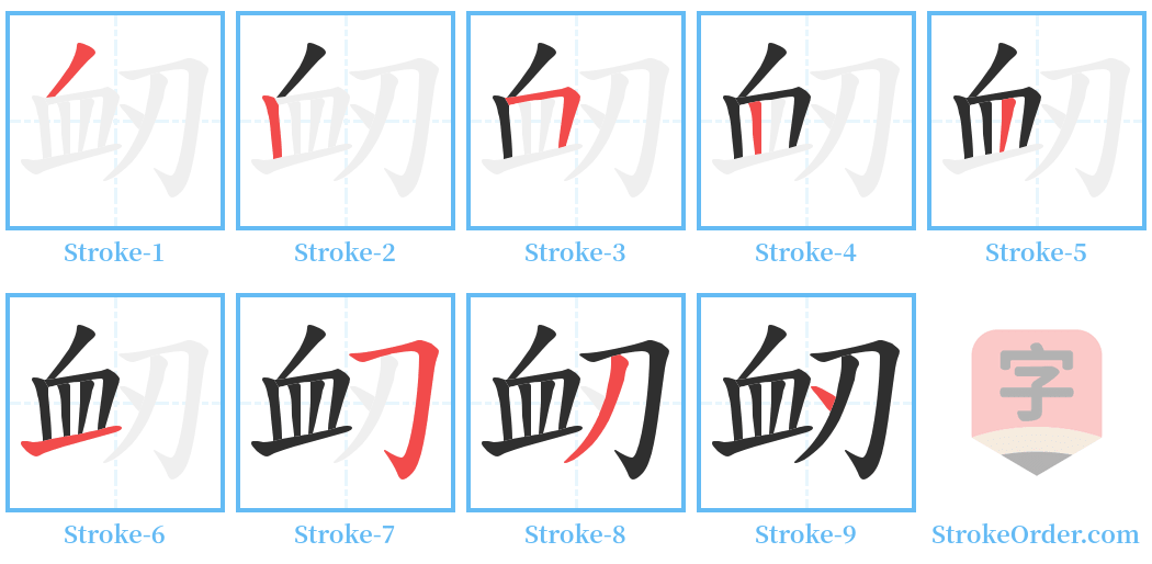 衂 Stroke Order Diagrams