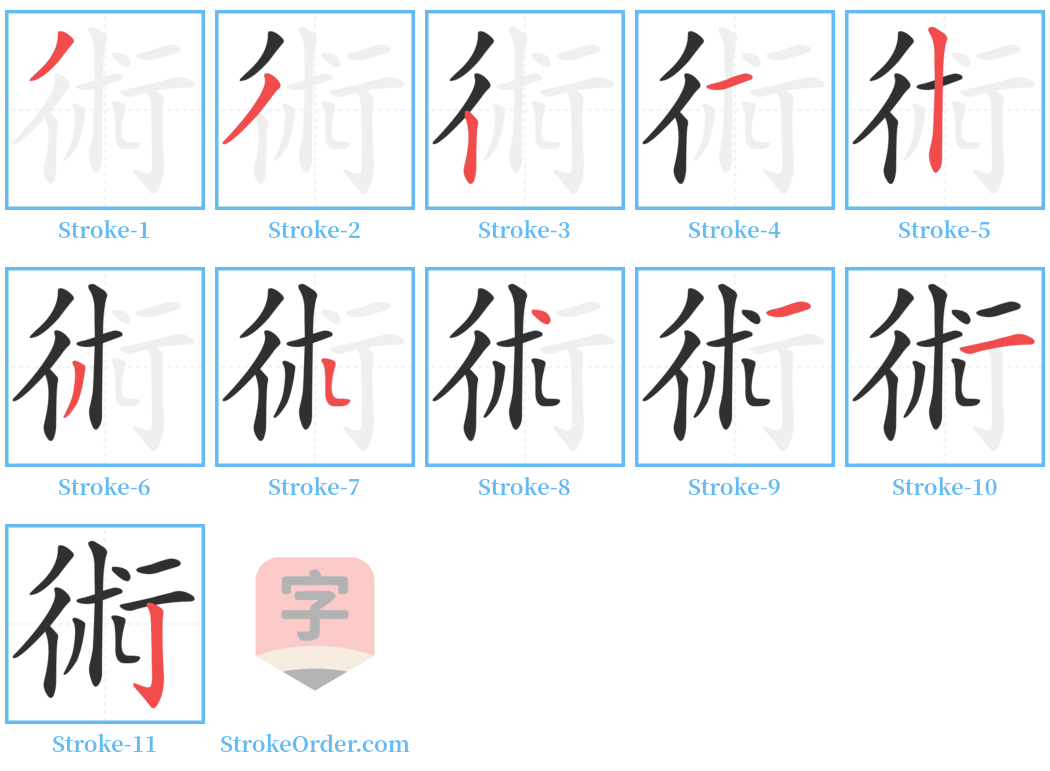 術 Stroke Order Diagrams