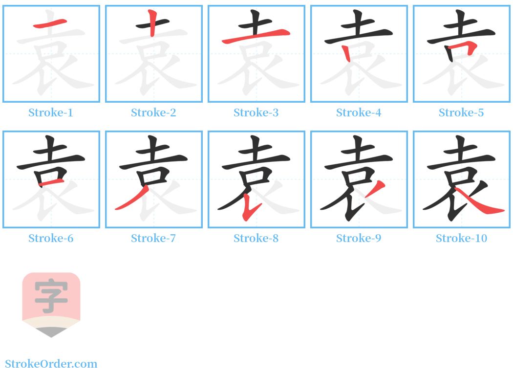 袁 Stroke Order Diagrams