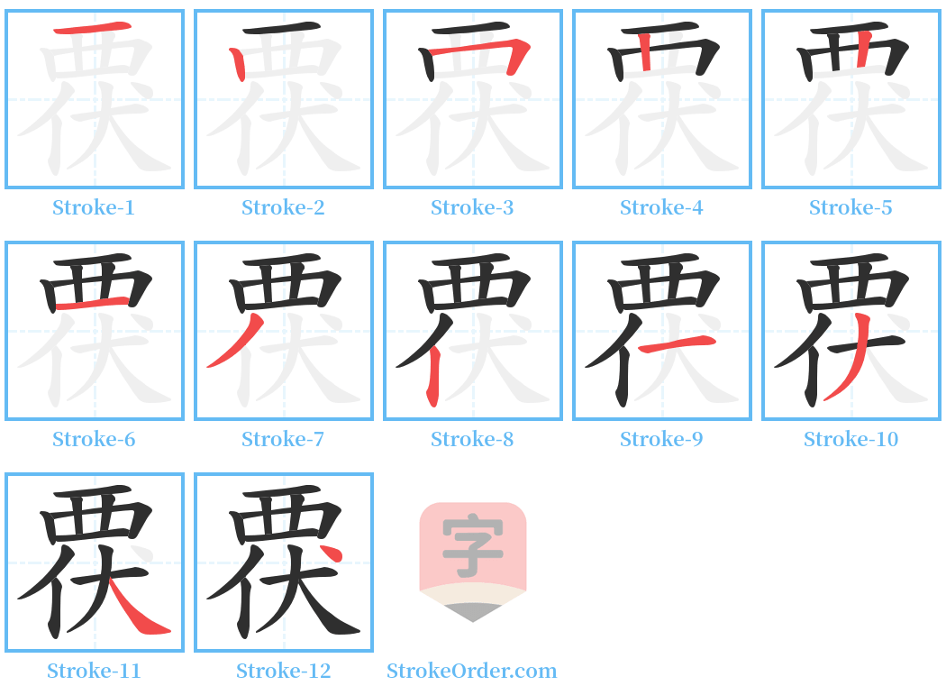 覄 Stroke Order Diagrams