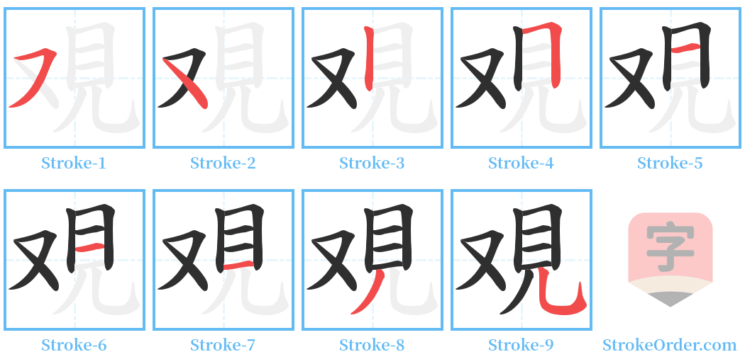 覌 Stroke Order Diagrams