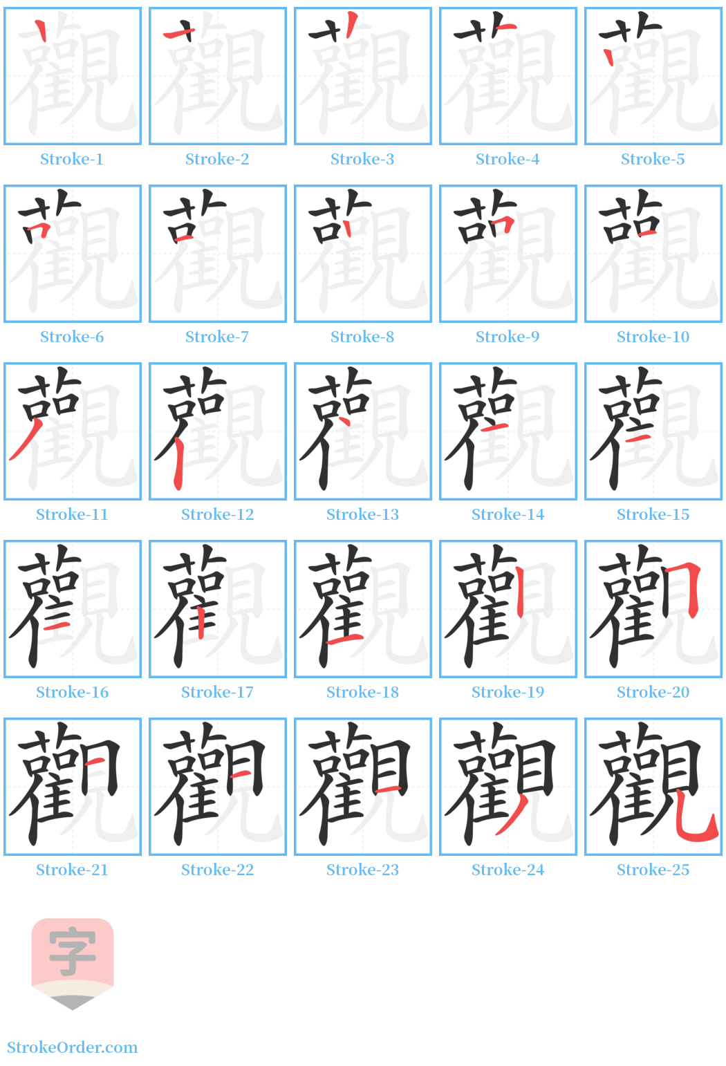 觀 Stroke Order Diagrams