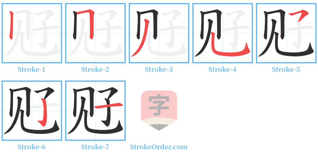 觃 Stroke Order Diagrams