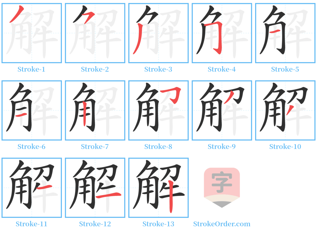 解 Stroke Order Diagrams