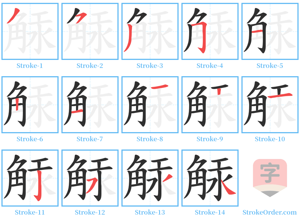 觨 Stroke Order Diagrams