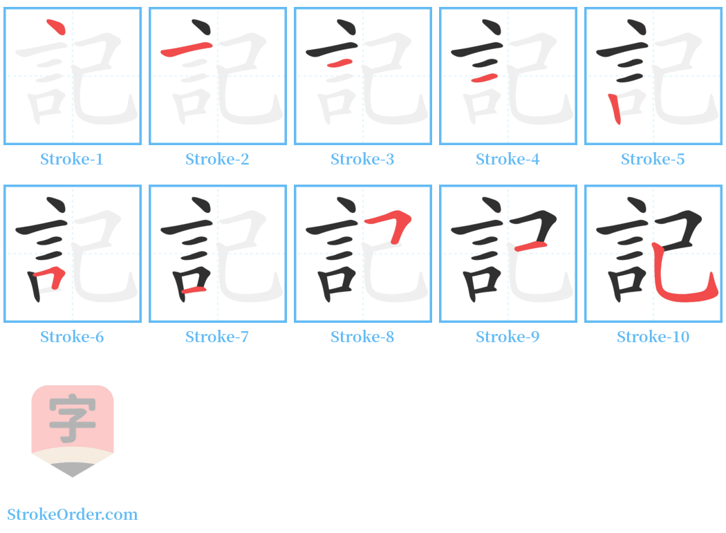 記 Stroke Order Diagrams