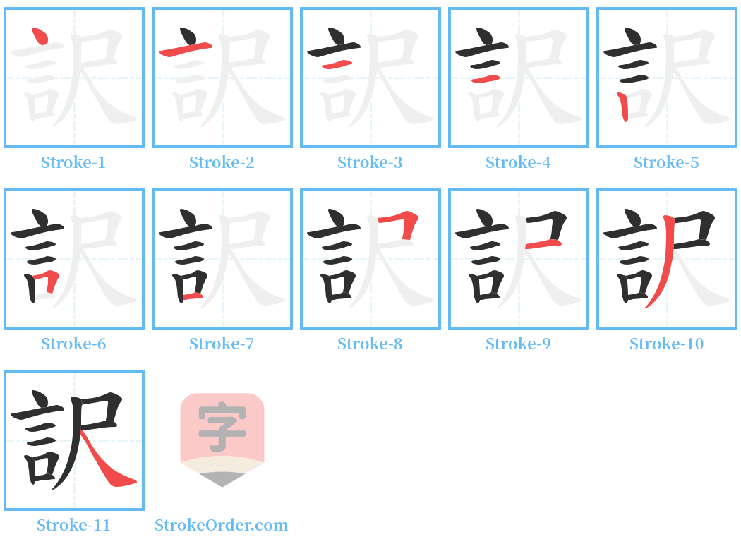 訳 Stroke Order Diagrams