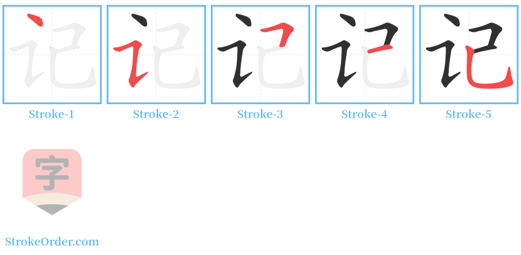 记 Stroke Order Diagrams