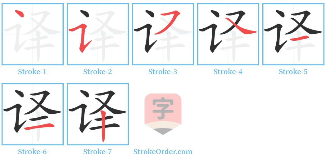 译 Stroke Order Diagrams