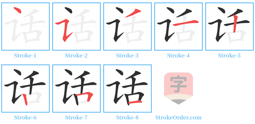 话 Stroke Order Diagrams