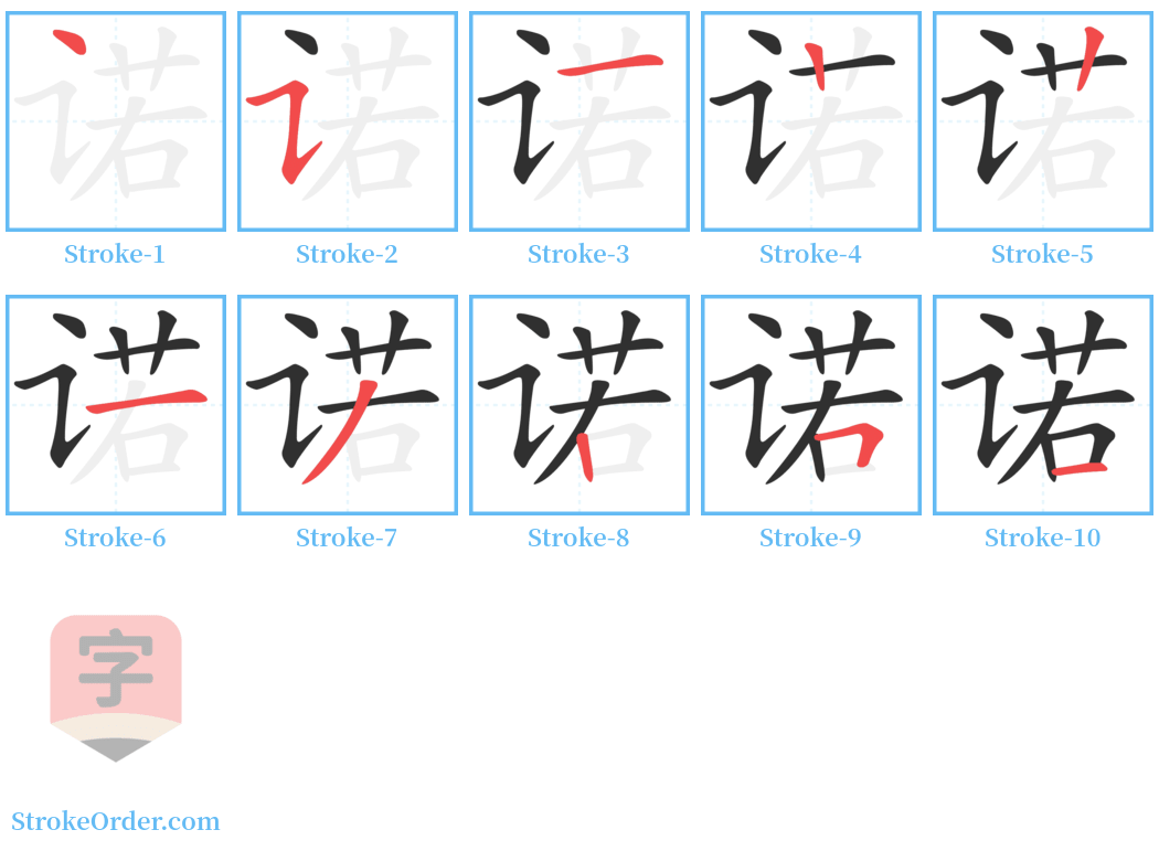 诺 Stroke Order Diagrams